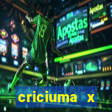 criciuma x fluminense palpite